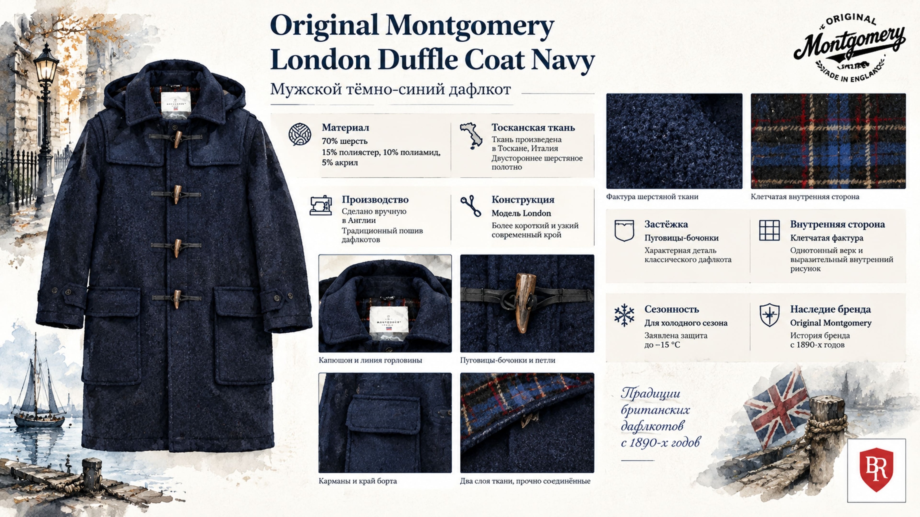 Инфографика Original Montgomery London Duffle Coat Navy