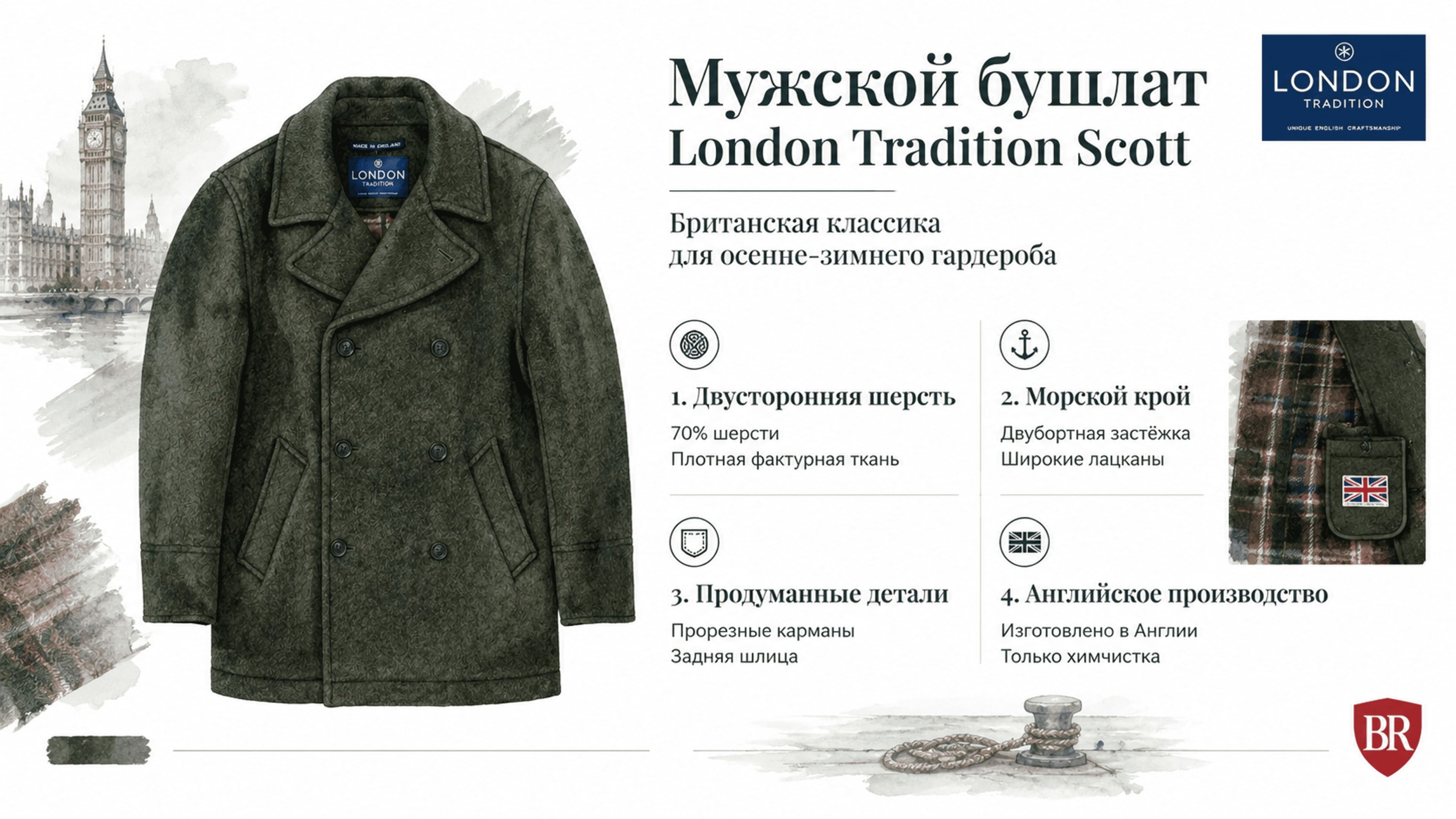 Инфографика Бушлат London Tradition Scott Seaweed