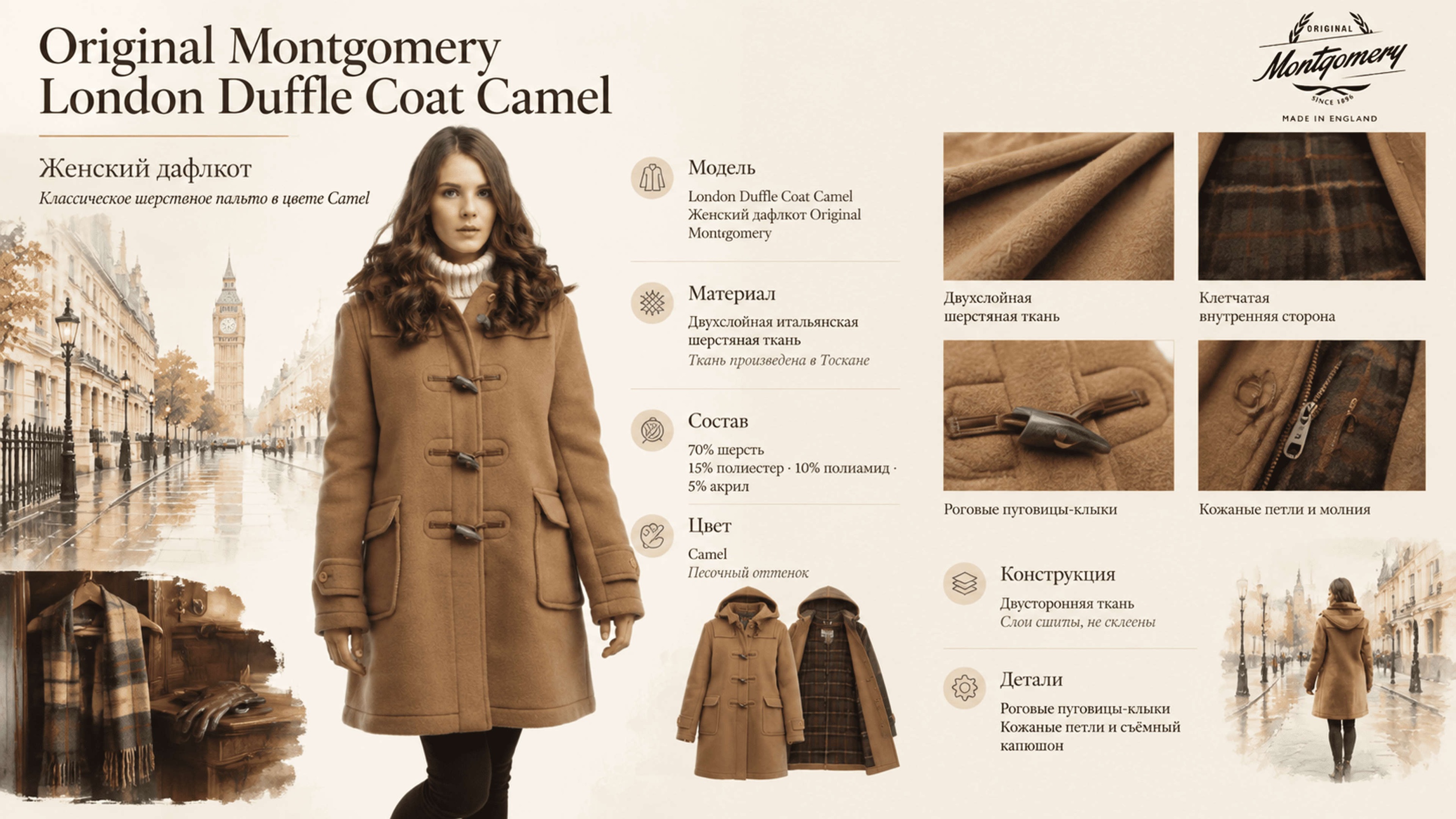 Инфографика Original Montgomery London Duffle Coat Camel