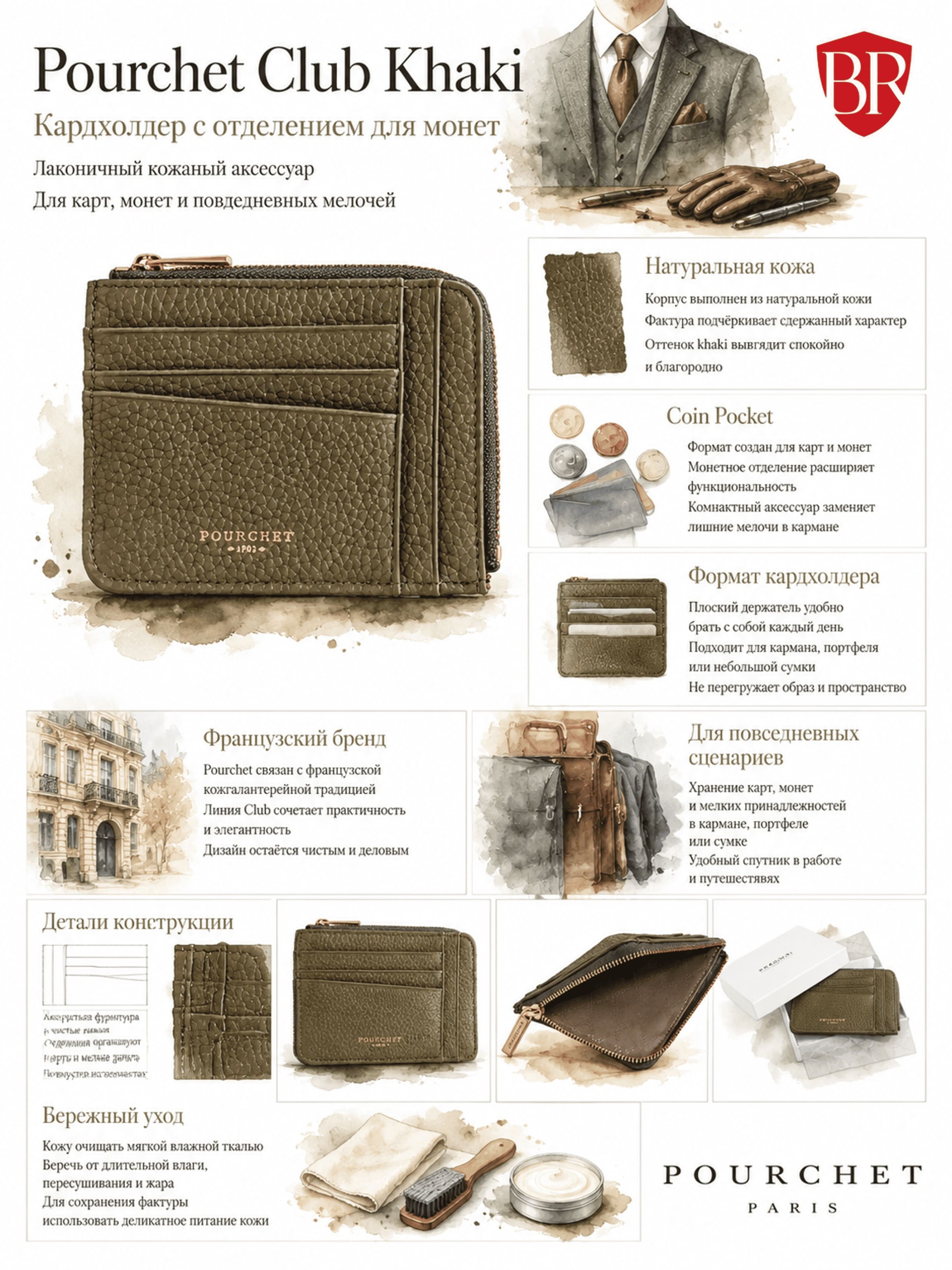 Инфографика Кардхолдер Pourchet Club Coin Pocket Khaki