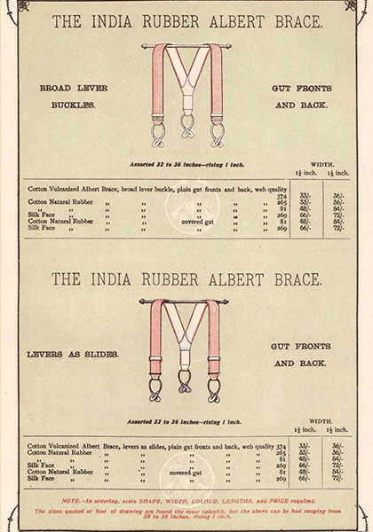 История Albert Thurston каталог