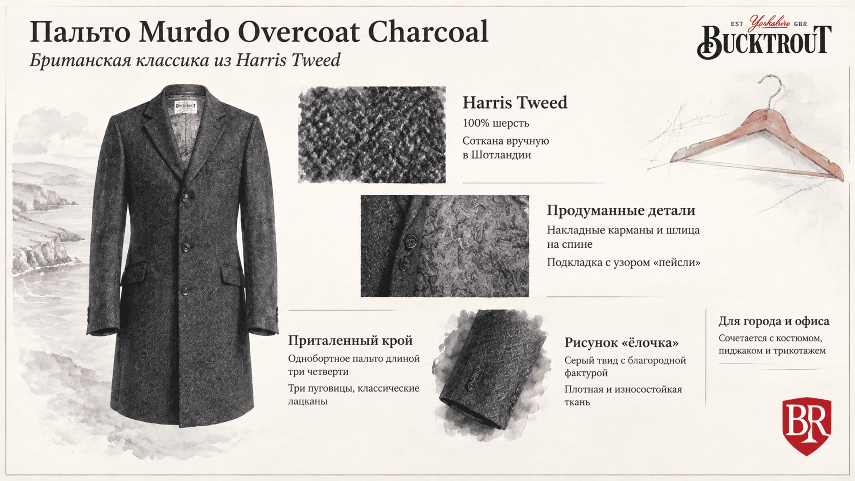 Инфографика Пальто Murdo Overcoat Charcoal
