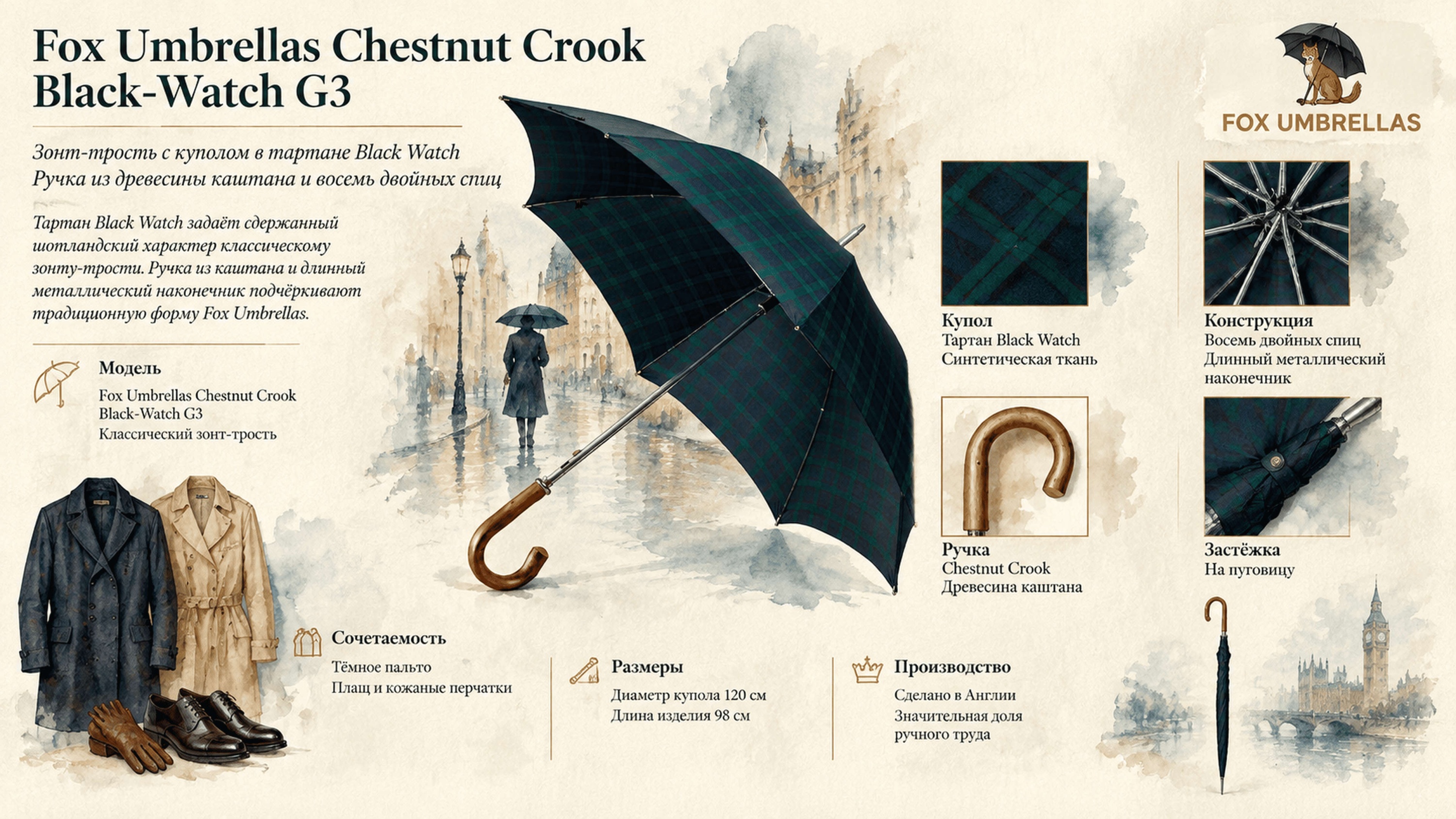 Инфографика Зонт Fox Umbrellas Chestnut Crook Black Watch G3