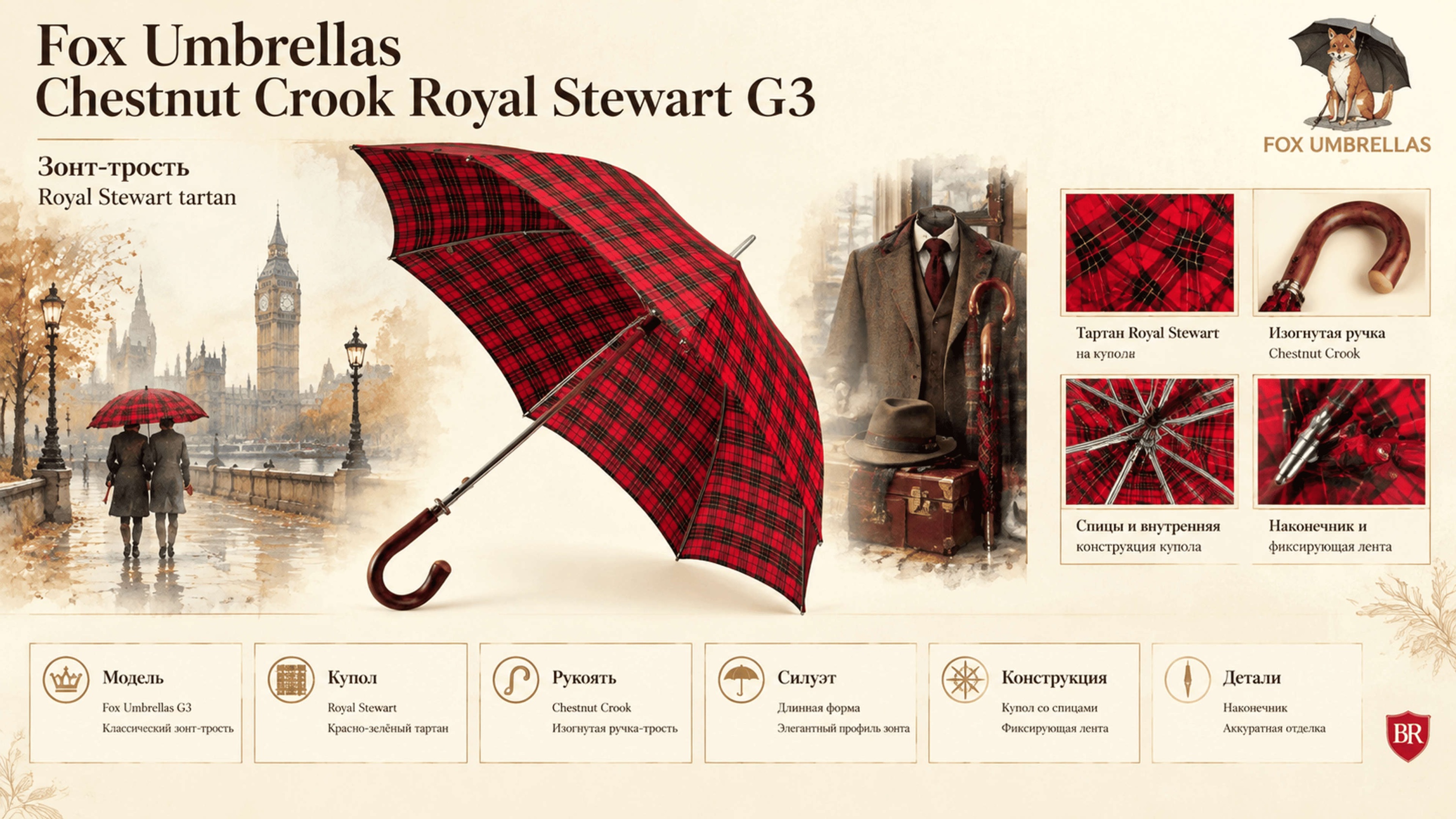 Инфографика Зонт Fox Umbrellas Chestnut Crook Royal Stewart G3