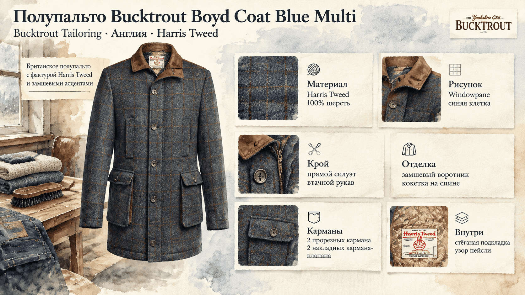 Инфографика Полупальто Bucktrout Boyd Coat Blue Multi