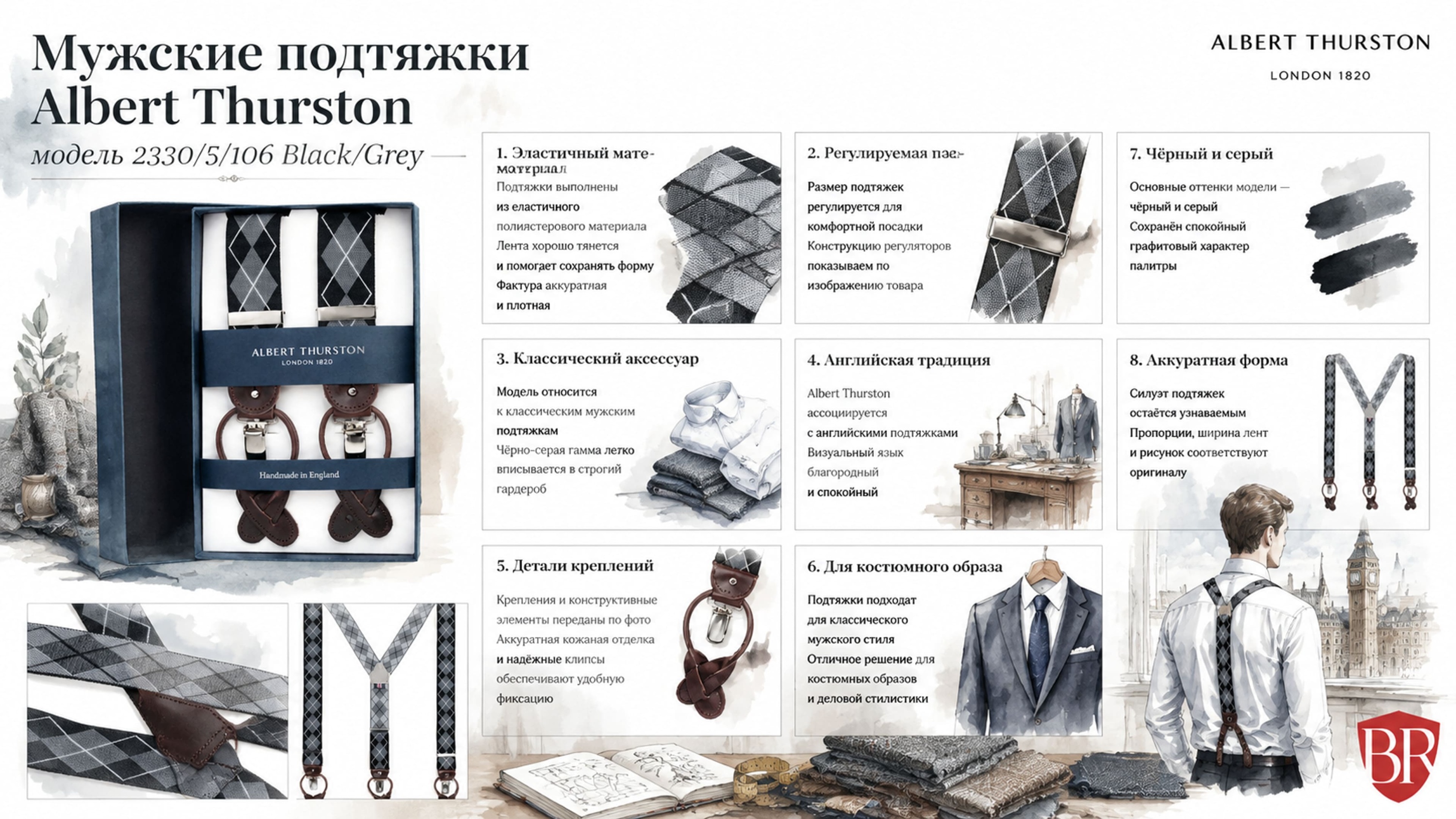 Инфографика Albert Thurston 2330/5/106 Black/Grey