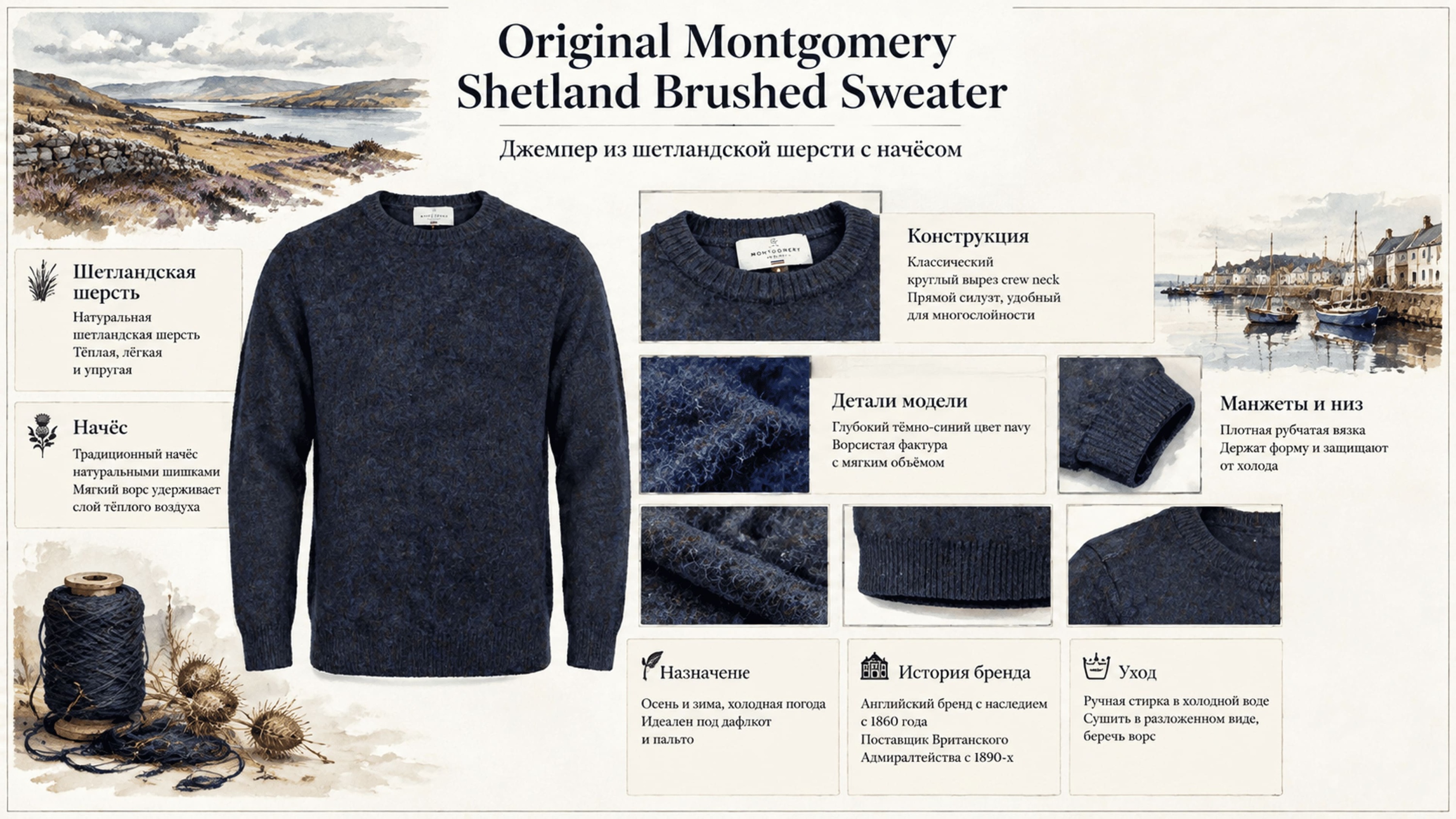 Инфографика Свитер Original Montgomery Shetland Brushed Sweater Navy
